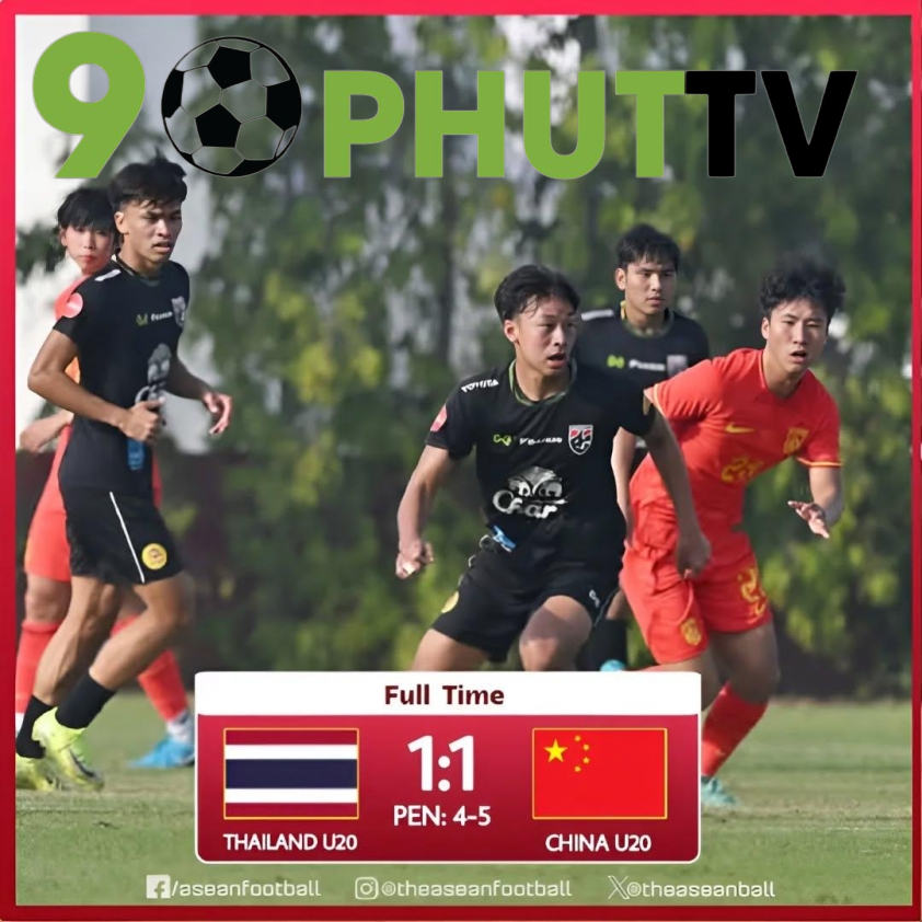 U20 Thái Lan thua U20 Trung Quốc